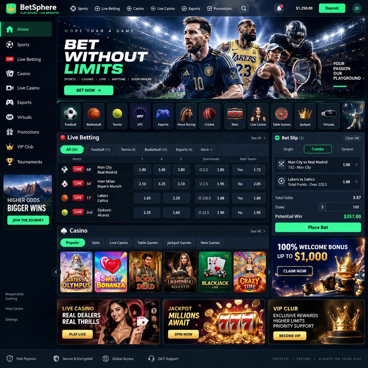 Betn1 Recensione 2026 Guida Completa A Bonus Scommesse Sportive E Casin Online In Italia
